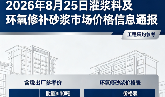 禹会2026年8月25日灌浆料及环氧修补砂浆市场价格信息通报